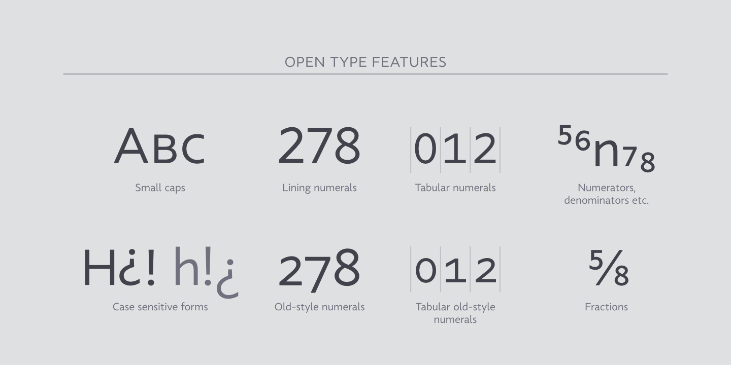 Przykład czcionki Phrasa Italic